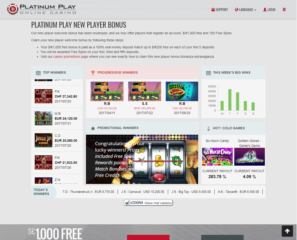 125 Free Spins no deposit Norway Casino
