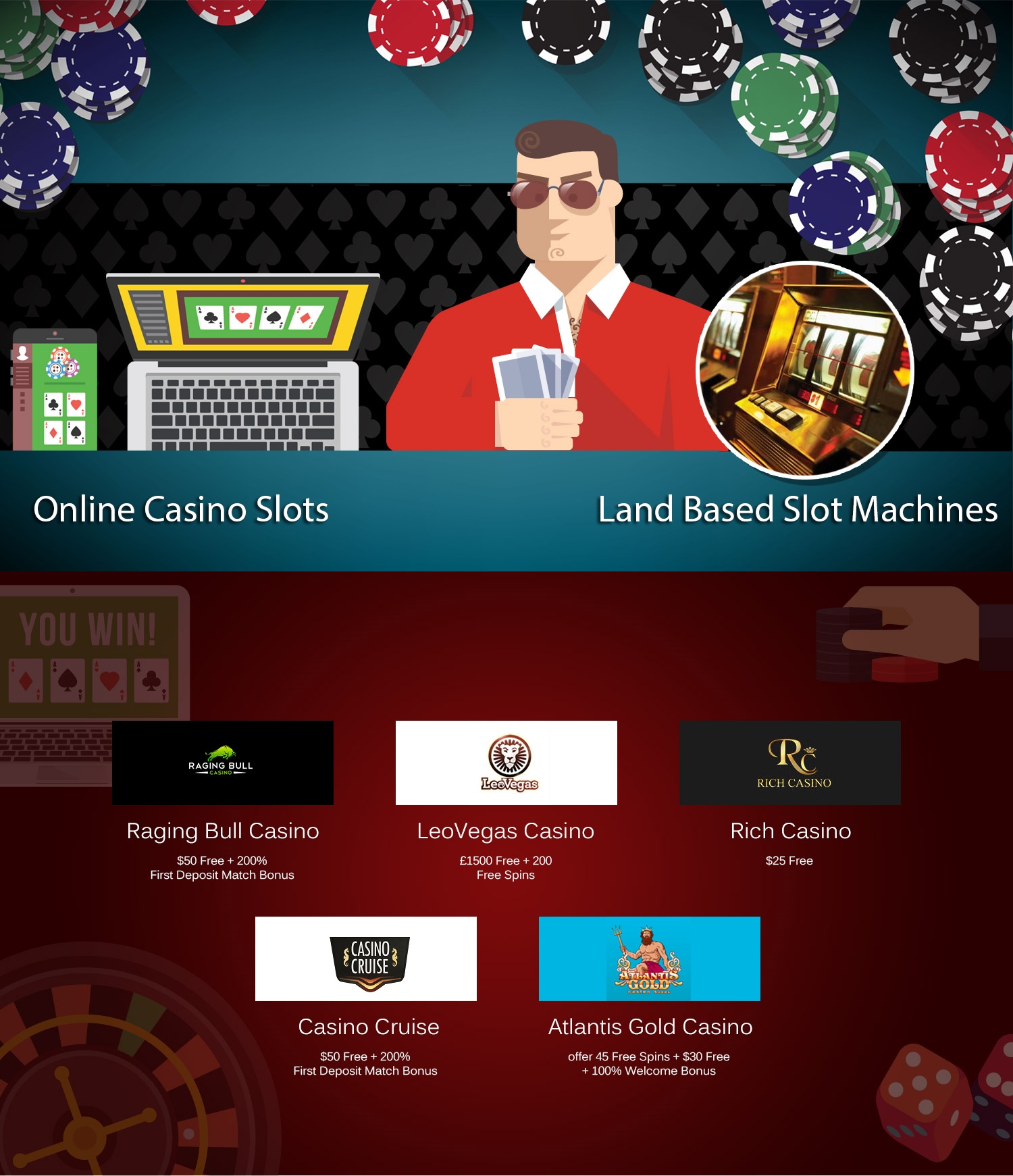 125% Match Bonus Casino Norway Casino