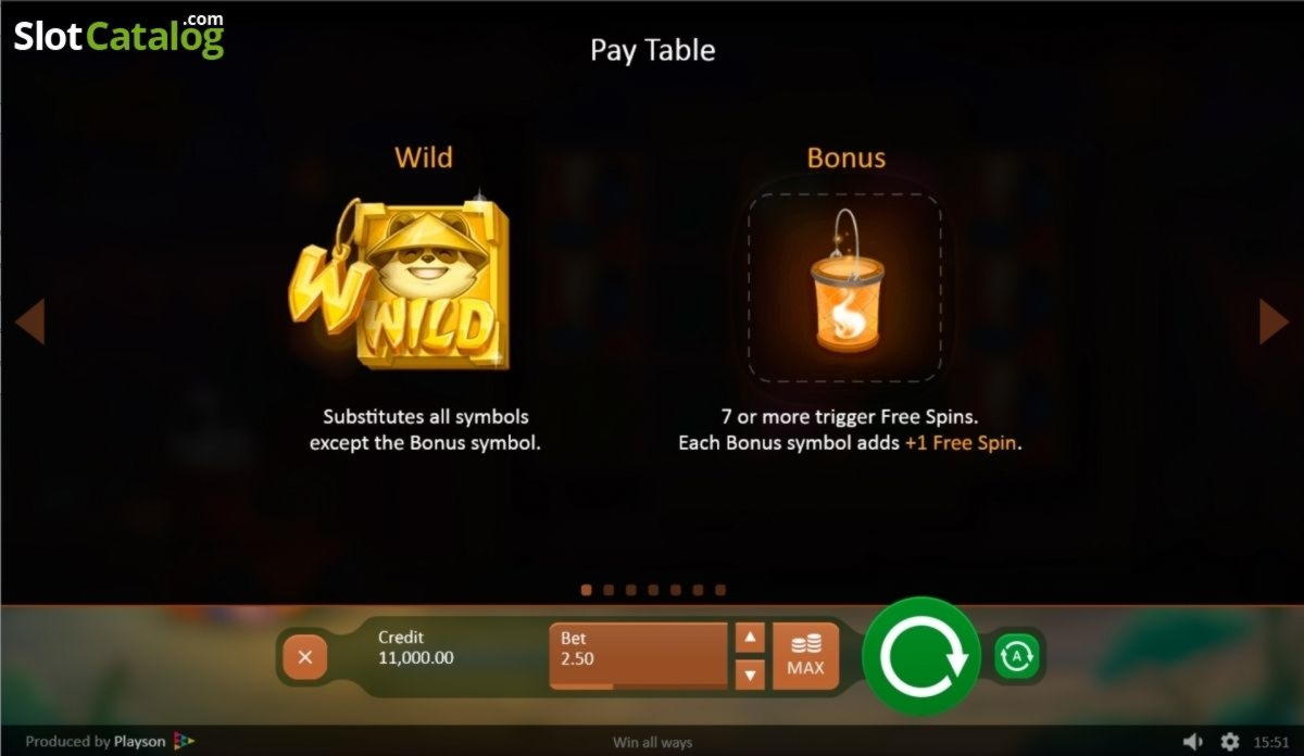EUR 2980 no deposit bonus casino at Miamidice