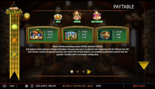 255 Trial Spins at Video Slots