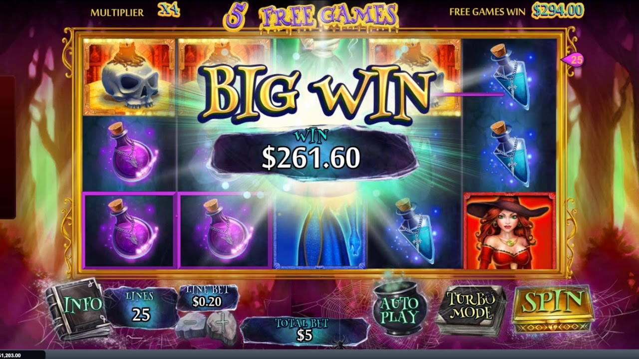 £3270 NO DEPOSIT BONUS CASINO at Spinland