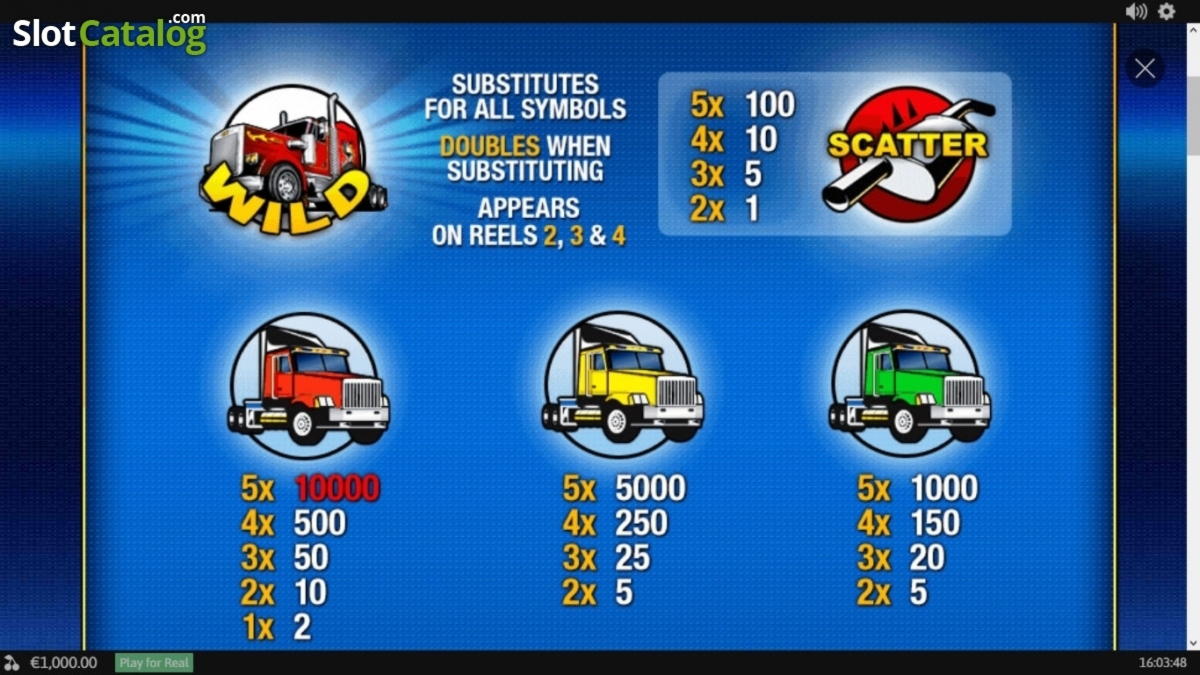 $950 Casino Tournament at Finland Casino