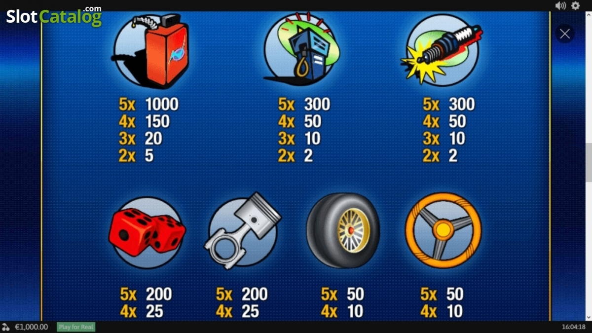 EURO 3020 No deposit at 777 Casino
