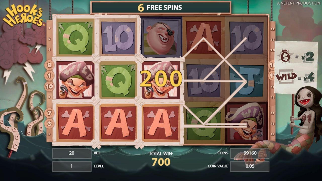€955 Casino Tournament at Finland Casino