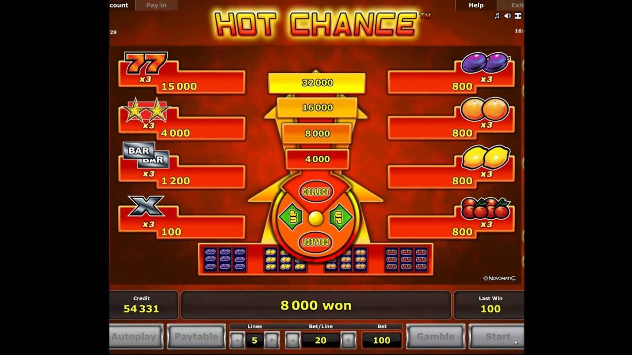 425% Bonus do gry kasynowej w Red Stag