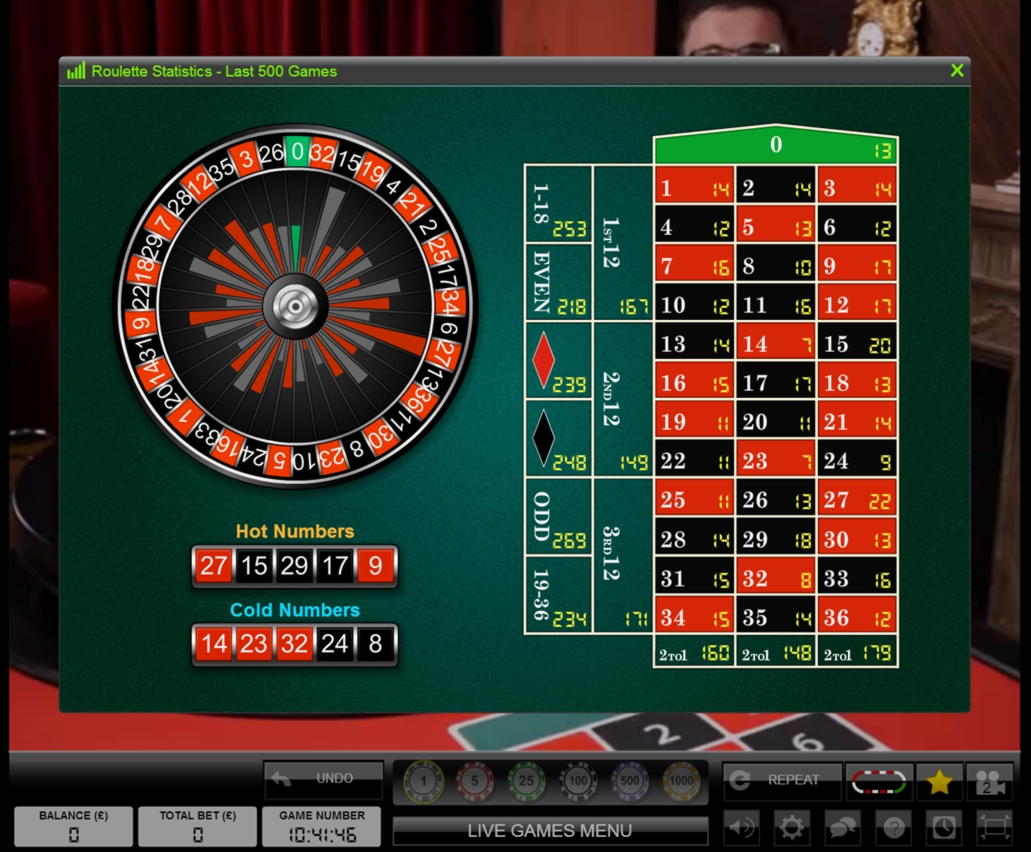 270 Free Spins right now at Finland Casino