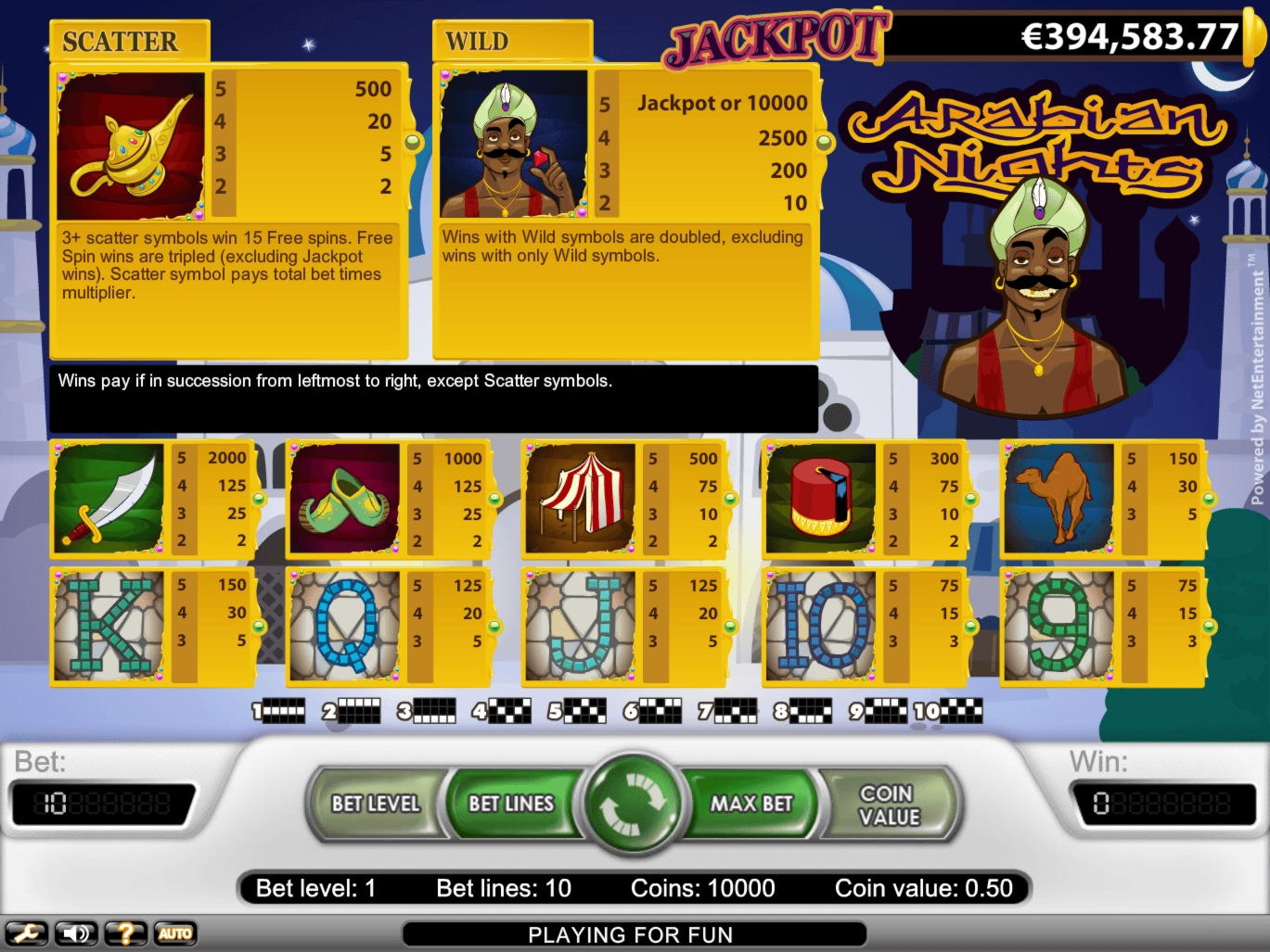 $ 777 Casino turnir v Rizku