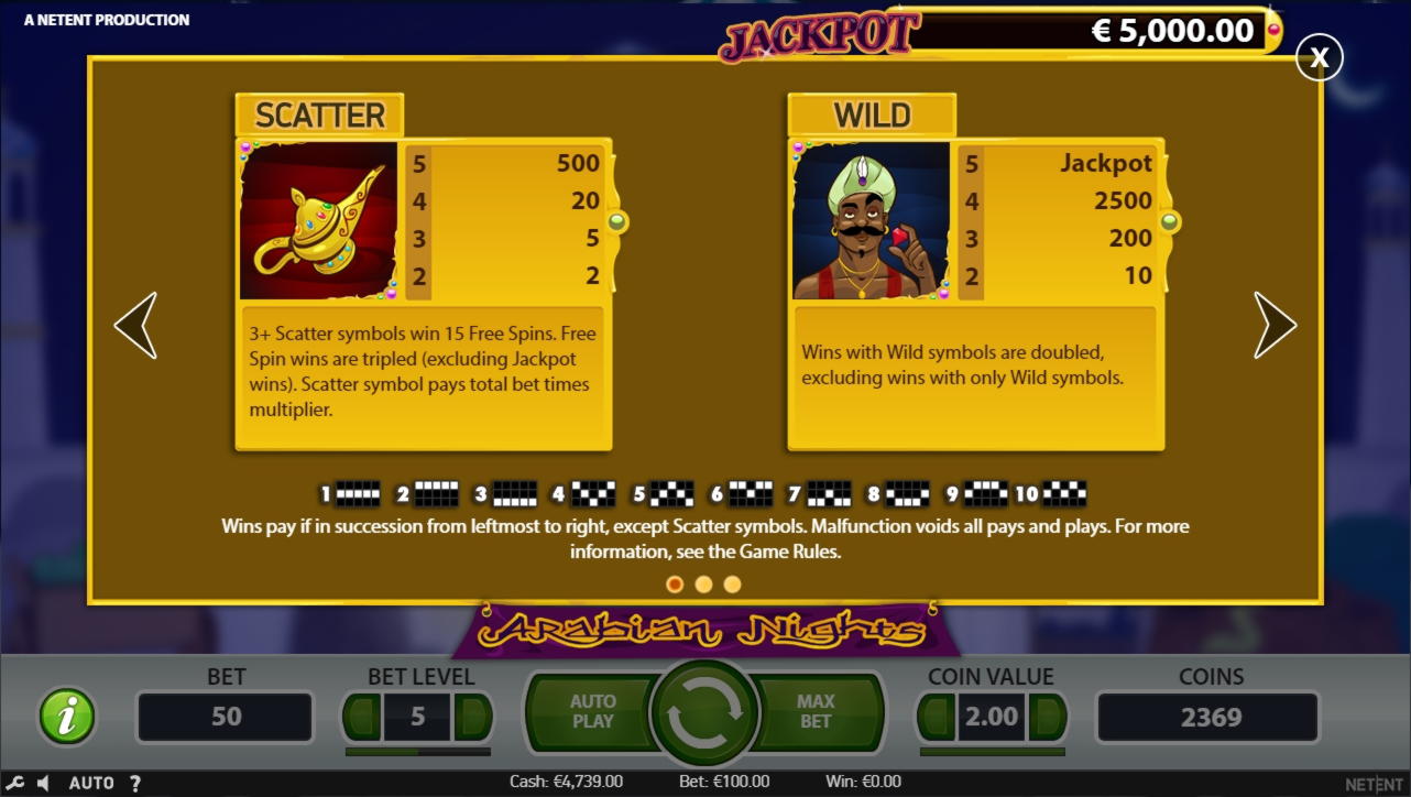 960% Match Bonus at Finland Casino