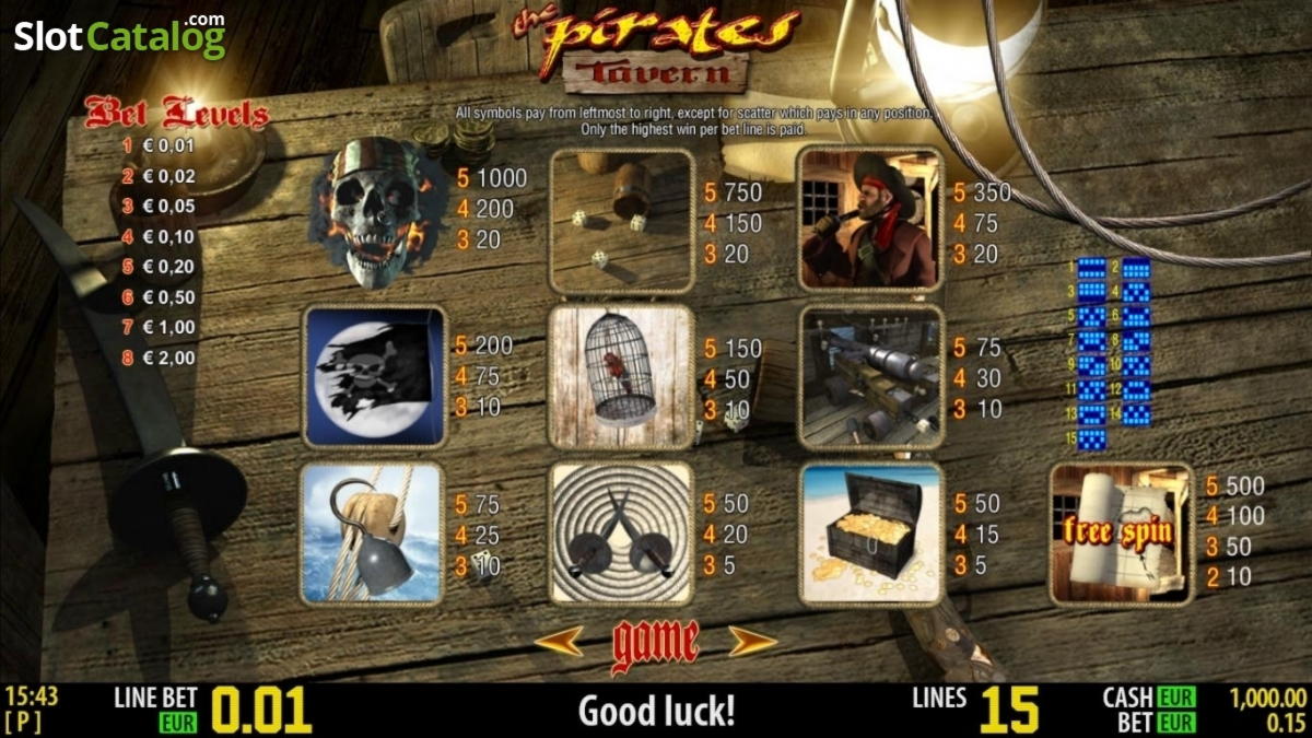 245 Loyal Free Spins! at Finland Casino