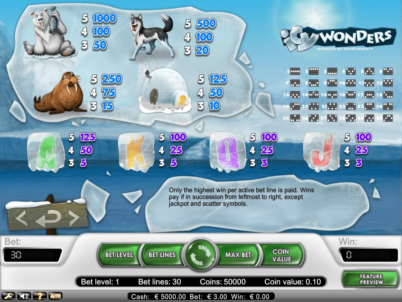€1025 No Deposit Bonus Casino at Finland Casino