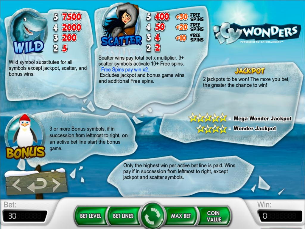 $640 No deposit bonus code at Finland Casino