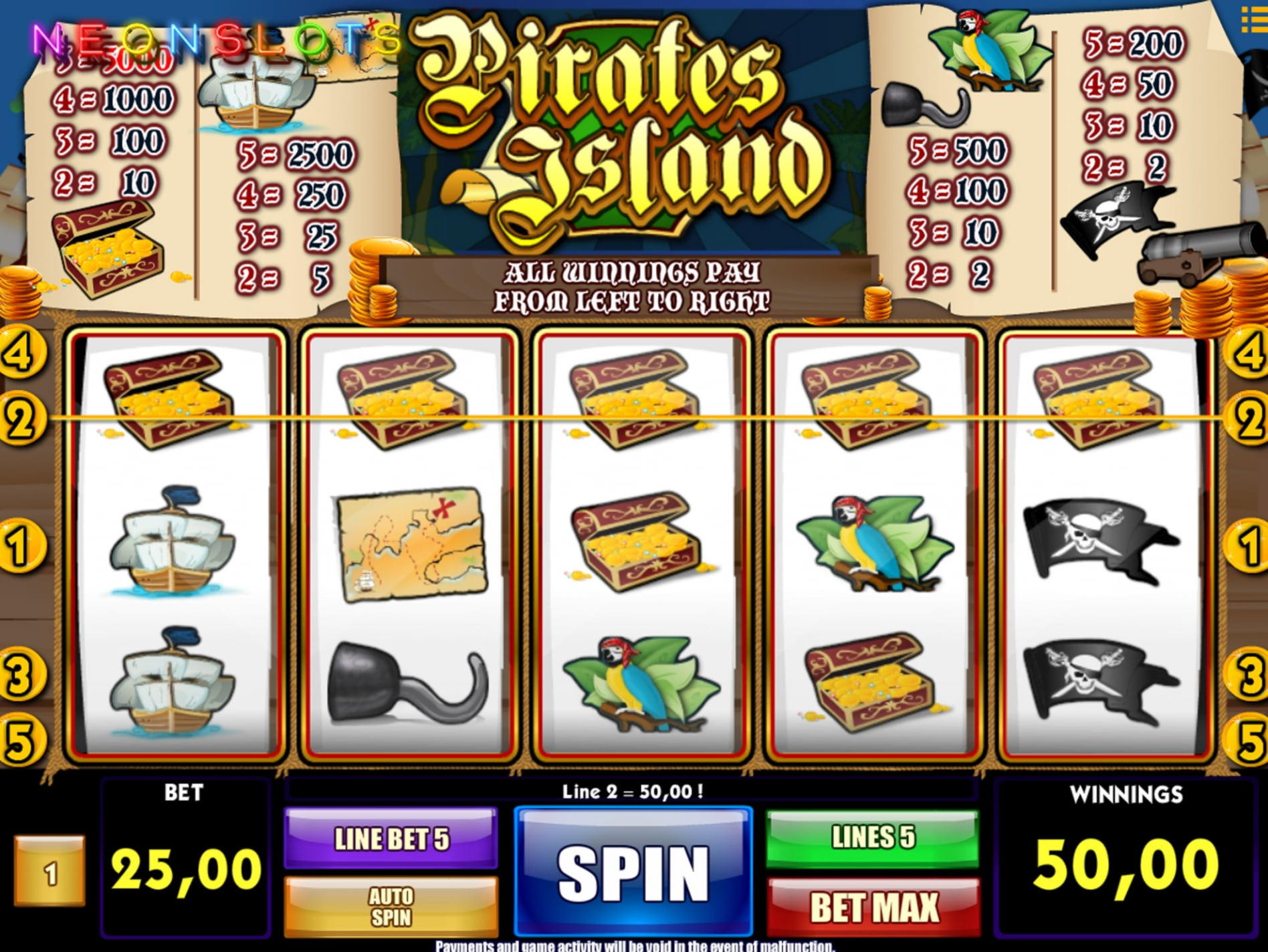 $1535 no deposit at Sloto'Cash