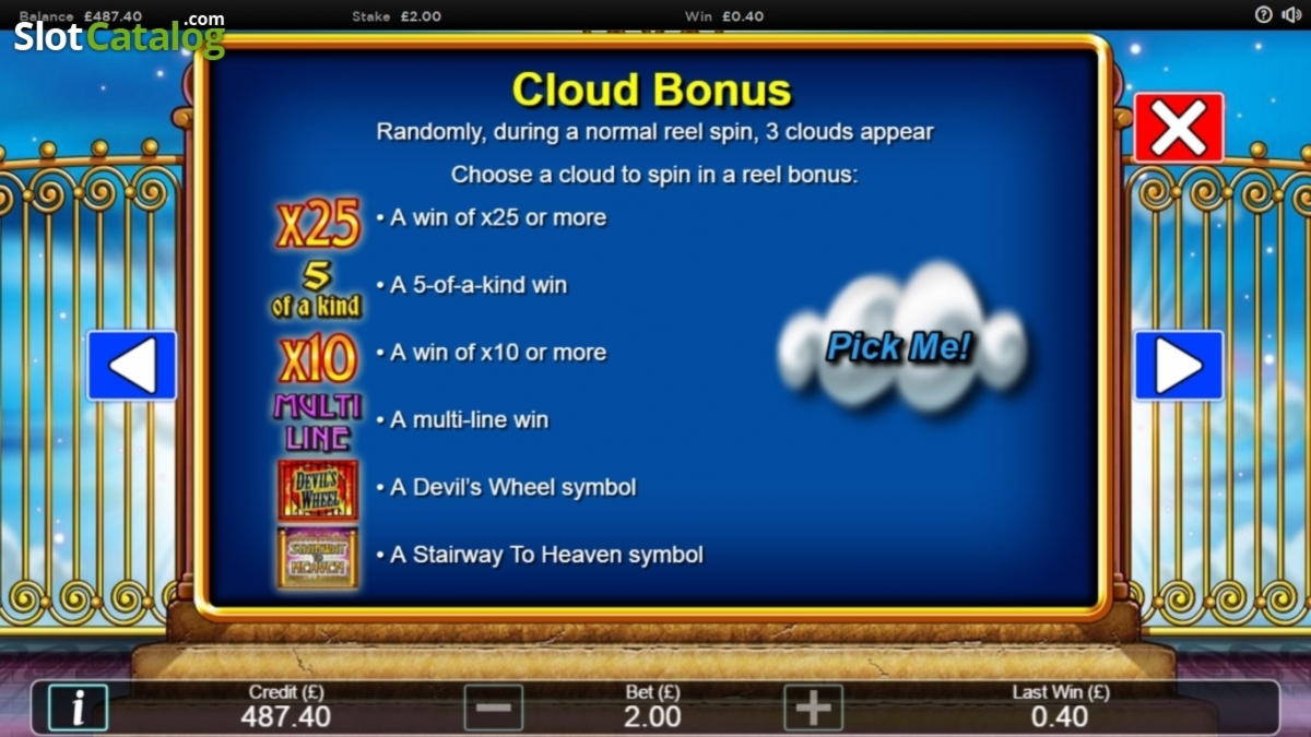 $4030 No Deposit Bonus at Guts xpress
