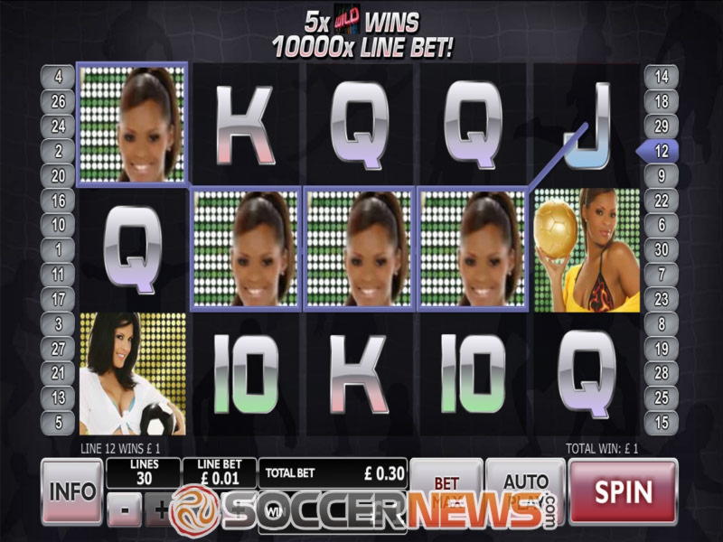 220% bonus w kasynach w Slots Capital