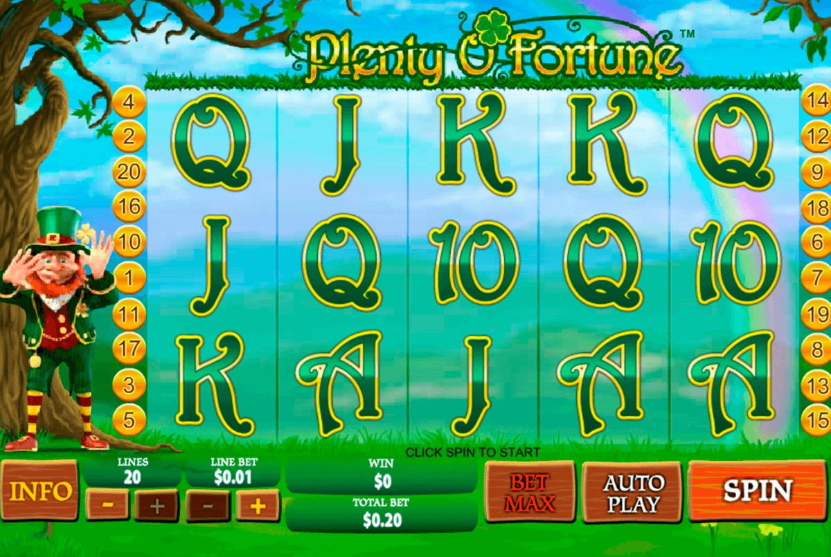 €680 Free Money at Finland Casino