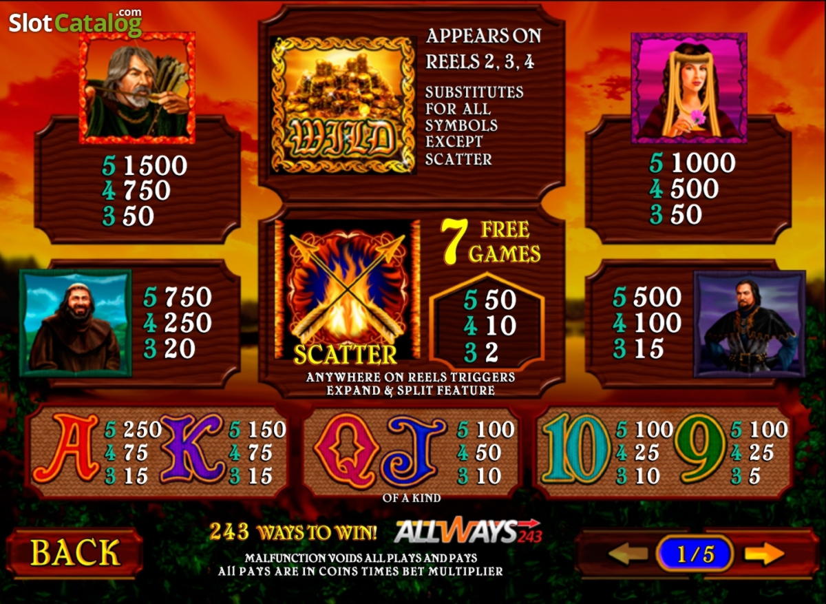 175% No Rules Bonus! at Sloto'Cash