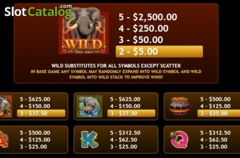 €1485 NO DEPOSIT BONUS at Finland Casino