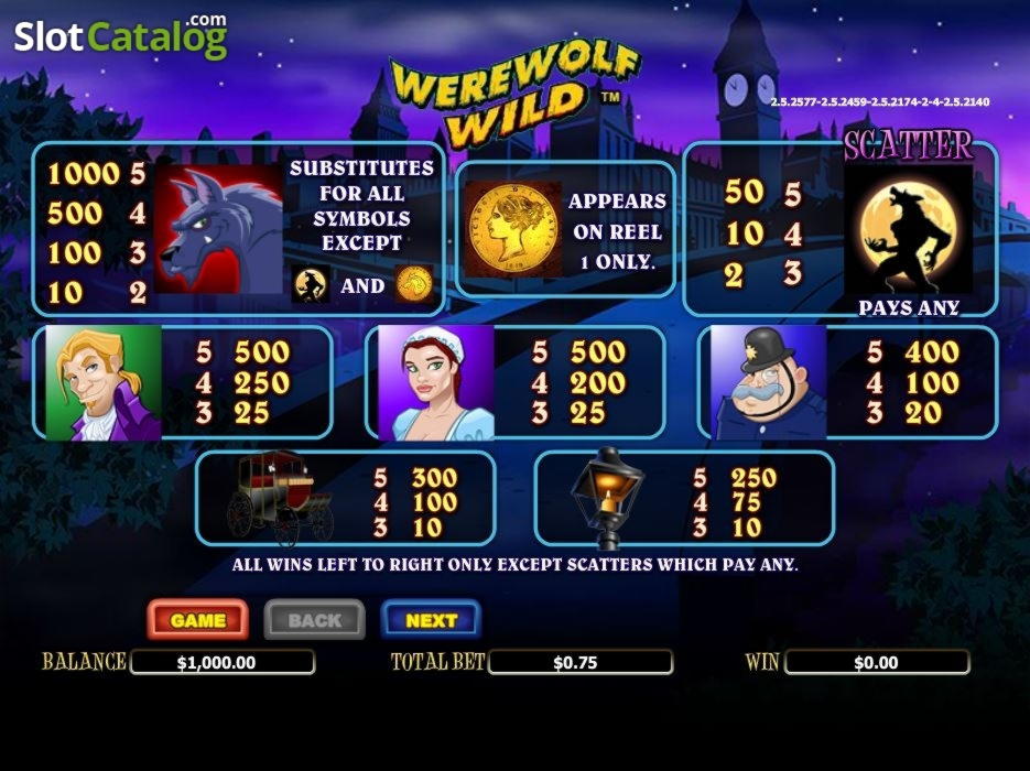 £3815 no deposit bonus casino at Red Stag