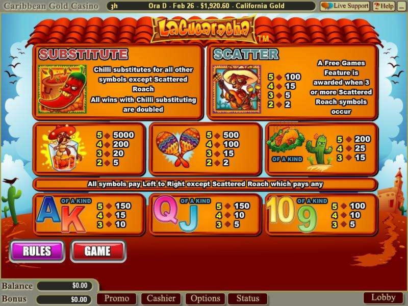 ﻿$255 Online Casino Tournament at Spartan Slots