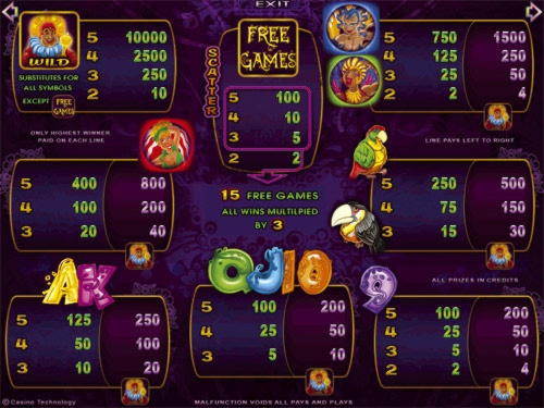20 Free Spins no deposit at Finland Casino