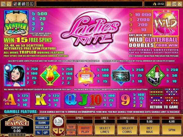 €690 No Deposit Bonus Code at Finland Casino