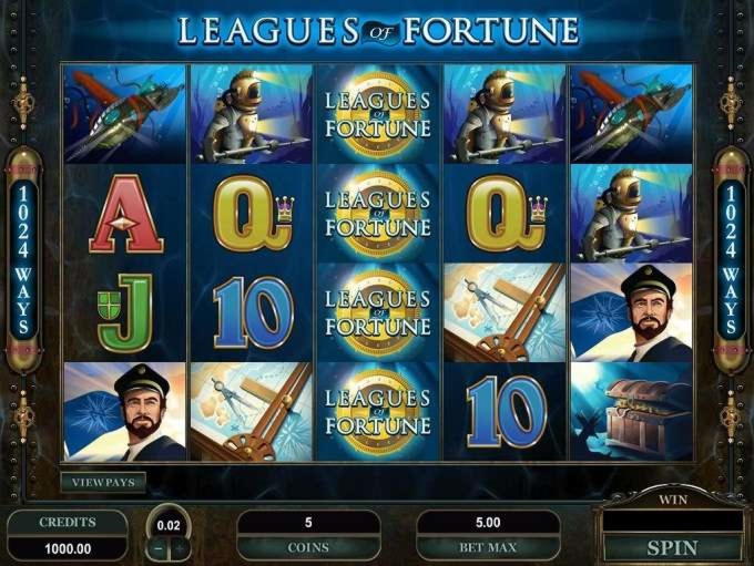 £777 Casino tournaments freeroll at Finland Casino