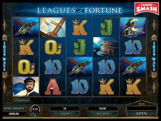 EUR 245 Free Chip Casino at Finland Casino