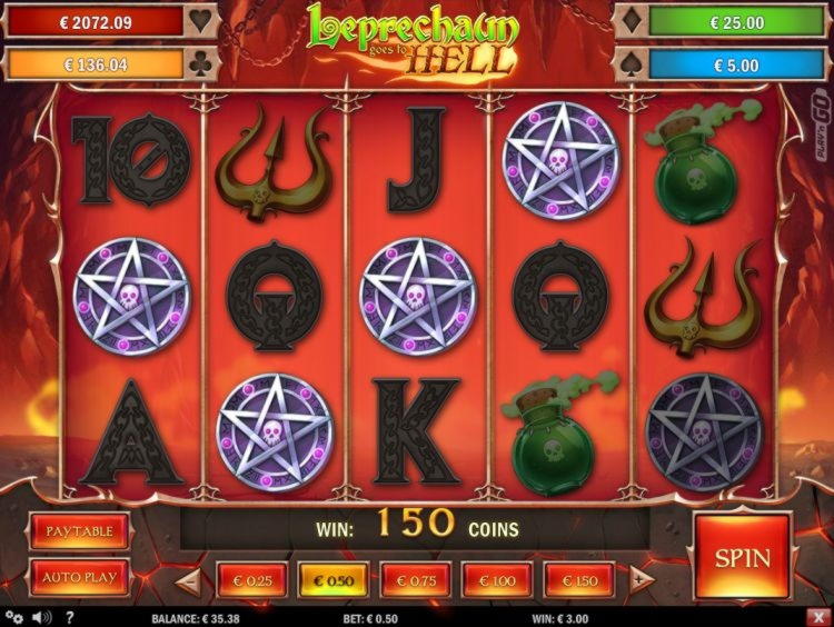 260% Best Signup Bonus Casino at Finland Casino