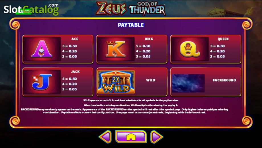 $165 FREE CASINO CHIP at Mansion Casino