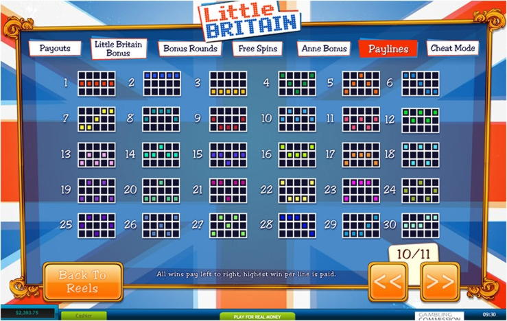 545% Bonus do gry kasynowej w Kasynie Party