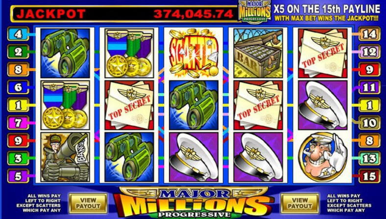 $390 Tournament Norway Casino