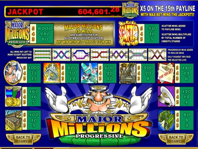€1925 no deposit bonus casino at Sloto'Cash