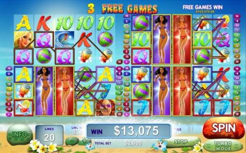 $ 1165 Bez depozytu Bonus w Party Casino