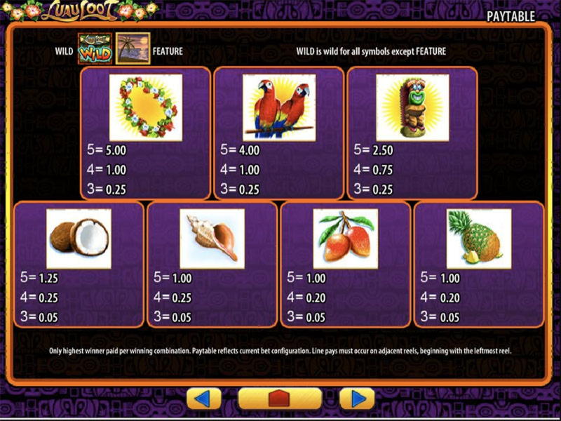 £3975 NO DEPOSIT BONUS at Mansion Casino