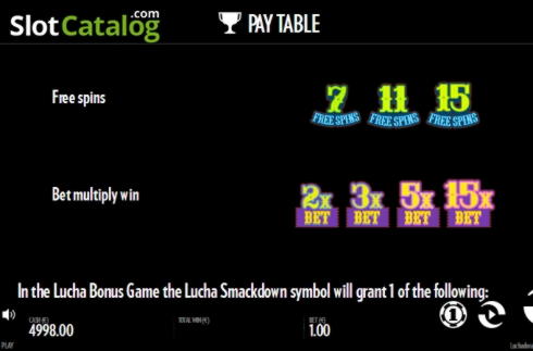 125% Signup Casino Bonus at Gamebookers