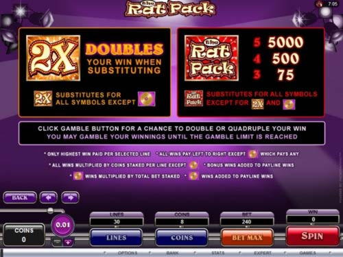 £930 No deposit casino bonus at Desert Nights