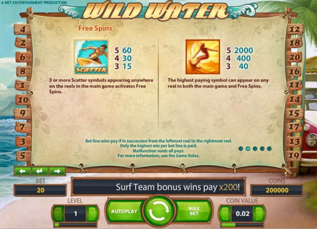 25 Free Spins no deposit at Finland Casino