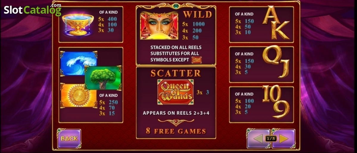 222 Free Spins Casino at Finland Casino