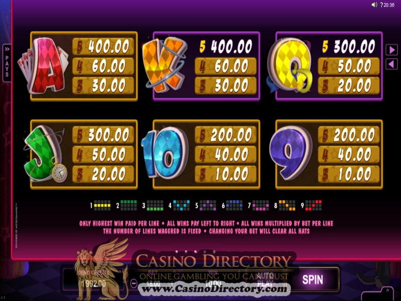 780% Match Bonus Casino at Finland Casino
