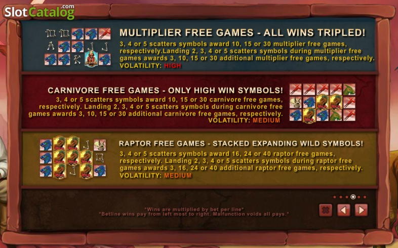 €170 Online Casino Tournament at Finland Casino