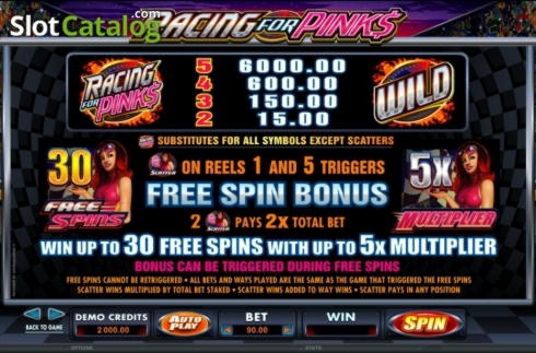 800% No Rules Bonus! at Finland Casino