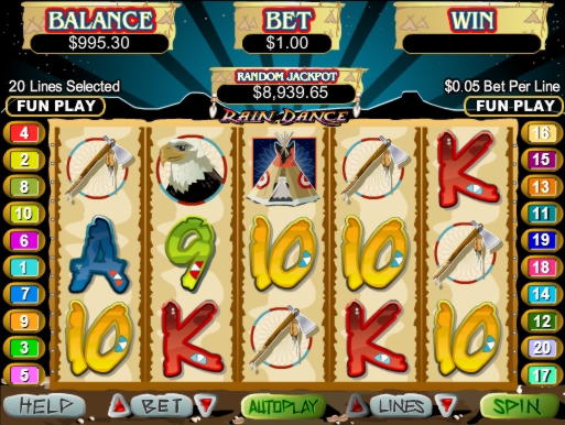 EURO 4990 No Deposit Bonus Code at Finland Casino