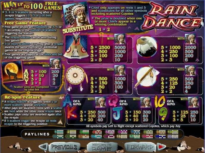 500% Signup Casino Bonus at 888 Casino
