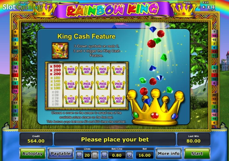 ﻿$590 Free chip at Sloto'Cash