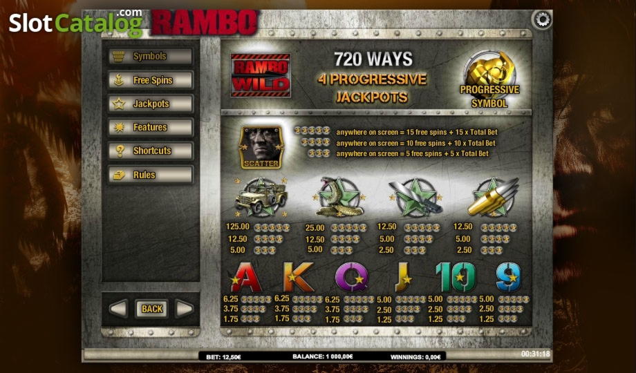 £3815 No Deposit Norway Casino