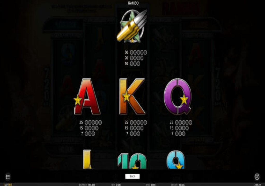 £3625 No deposit at Finland Casino