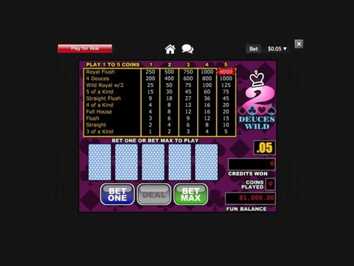 £700 Daily freeroll slot tournament at Sloto'Cash