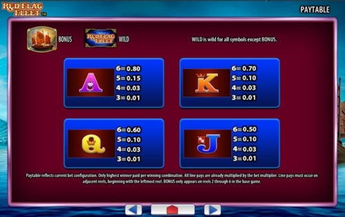 ﻿$2525 NO DEPOSIT BONUS CODE Norway Casino