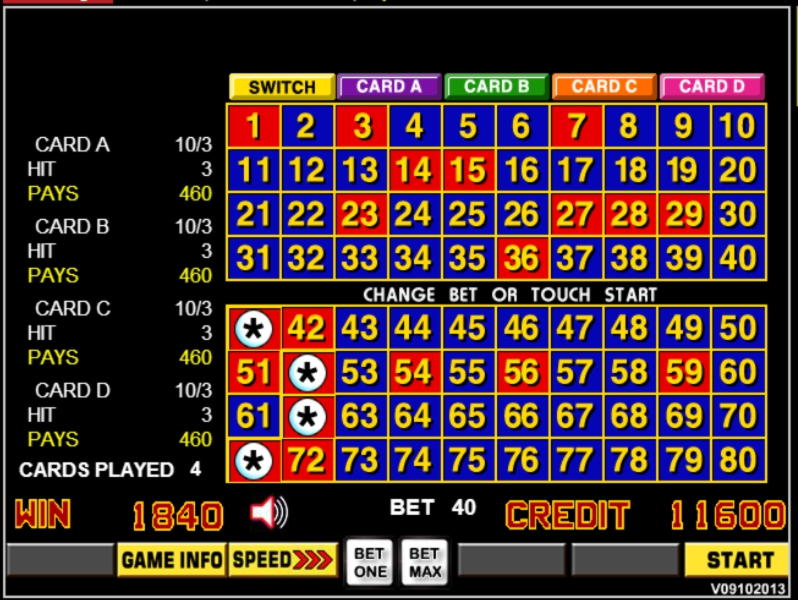 222 Free Spins no deposit at Sloto'Cash