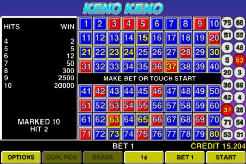EURO 2670 No Deposit Bonus Code at Finland Casino